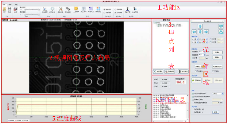 ���º���